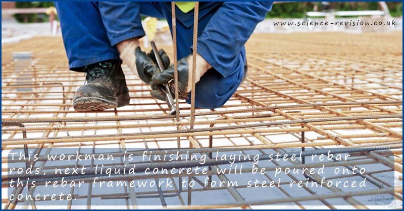 steel reinforced concrete is a composite material used in the construction industry